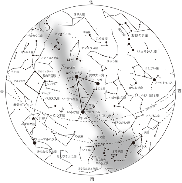 9月の星空