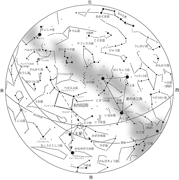 10月の星空