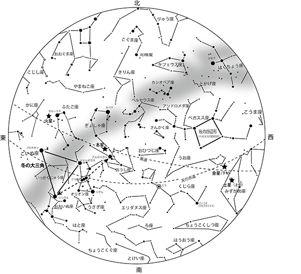 1月の星空