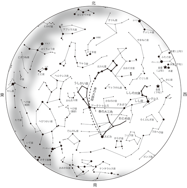今月の星空