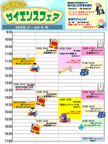 スプリングサイエンスフェア
